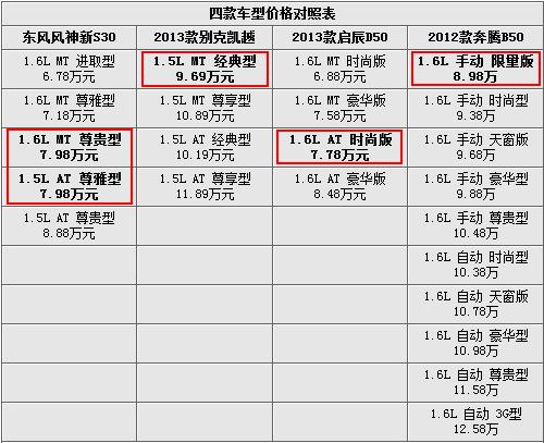 http://www.hhmall-vip.com/UpFiles/news/2012/2013571194351918.gif